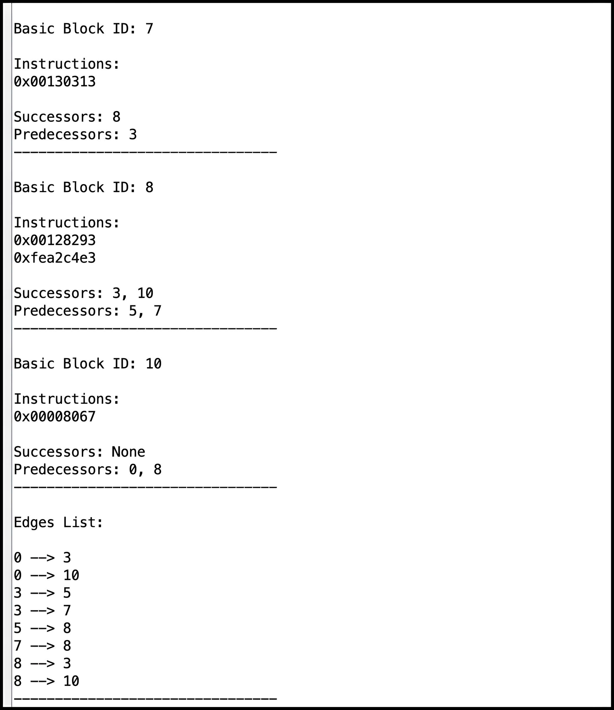CFG Example
